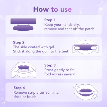 Lavyno Whitening Strips