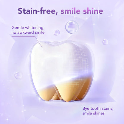 Lavyno Whitening Strips